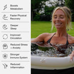 NURECOVER POD Portable Ice Bath 400L